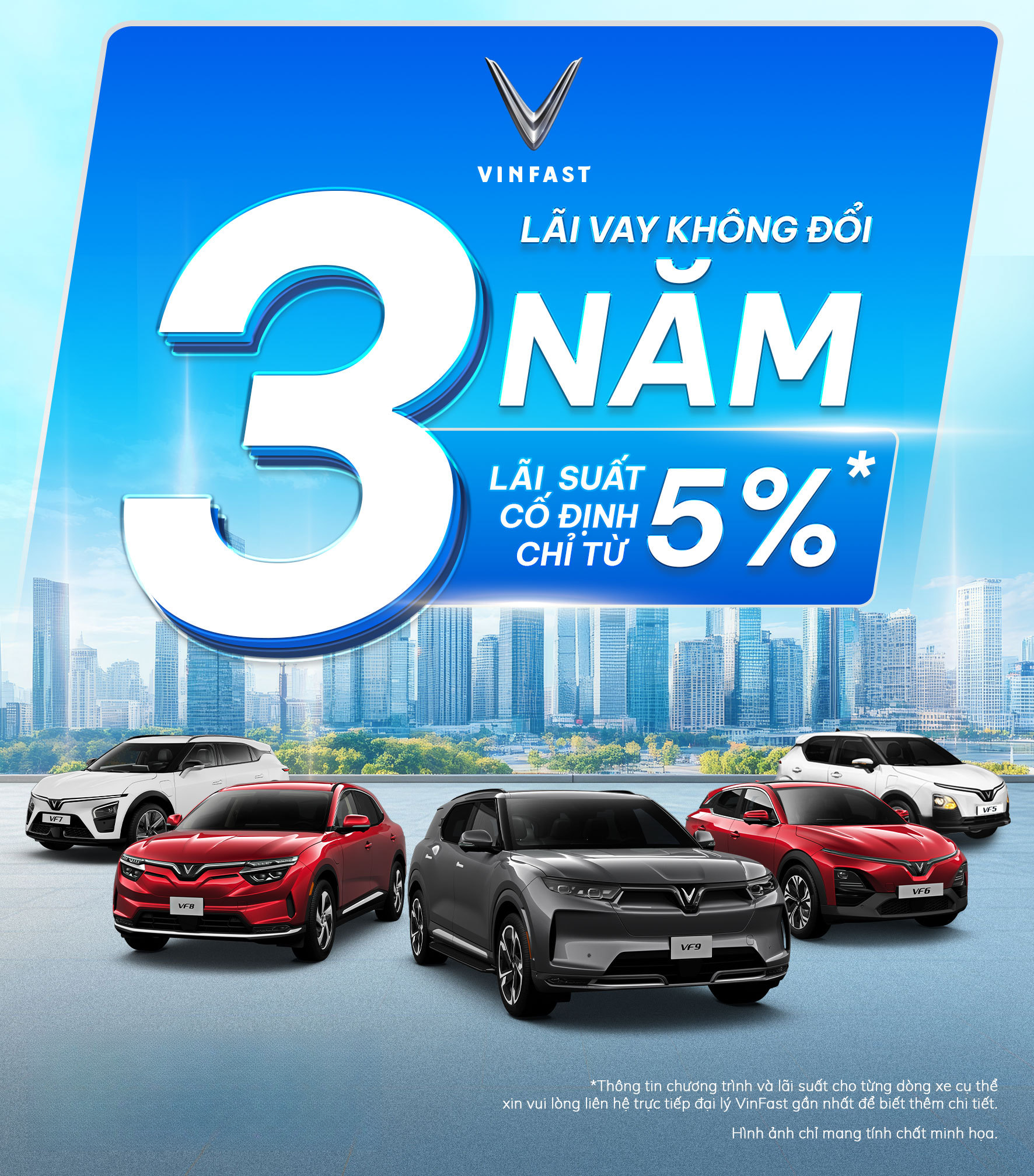 VinFast Ưu Đãi Lãi Suất Vay Chỉ 5%-7% trong 3 năm đầu